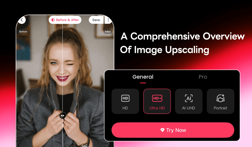 A Comprehensive Overview of Image Upscaling